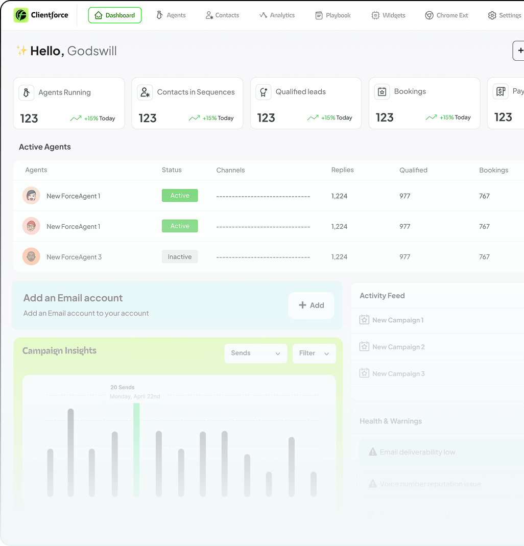Dashboard Preview